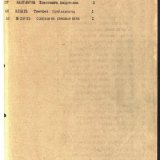 Список служащих Курганской конторы Союза Сибирских маслодельных артелей других кооперативов, подлежащих эвакуации. Август 1919 г.